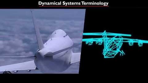 5.2 Dynamical Systems Terminology