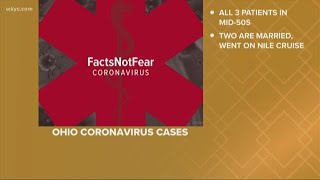 3 confirmed cases of coronavirus in Ohio; All in Cuyahoga County