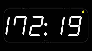 345 MINUTE - TIMER & ALARM - 720p - COUNTDOWN