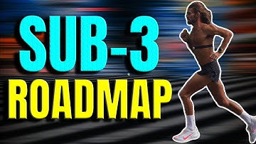 Hoe je een marathon in minder dan 3 uur kunt lopen (stapsgewijs trainingsplan)