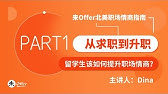 Amazon是如何年终review的及如何升职加薪的 Youtube