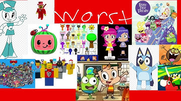 My best to worst characters list