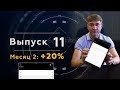 Месяц 2: +20%. Трейдинг с нуля. Во что можно превратить 5 000 рублей за 1 год?!