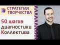 50 ШАГОВ ЧЕК-ЛИСТА АЛЕКСЕЯ САМОЙЛОВА для ДИАГНОСТИКИ КОЛЛЕКТИВОВ / КОМАНД