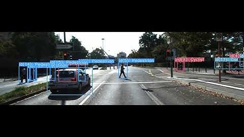 Video stream 15 of KITTI dataset