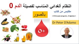 فصيلة الدم O والغذاء المناسب لها حسب الدكتور Peter D 'Adamo.