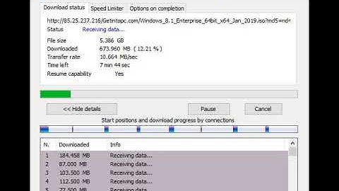 TM Unifi 100mbps Download Speed