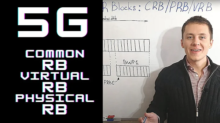 5G Course - 5G CRB PRB VRB and Reference point A