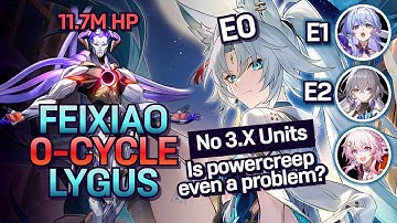 The 2.X Team that has been 0 cycling for 1 year | Feixiao 0 cycle 11.7m hp Lygus with no 3.X units