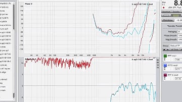 Working with 2nd order allpass filters