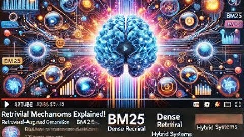 RAG L3  Overview of Retrieval Mechanisms BM25, Dense Retrieval