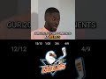 Our 2026-27 Opponents as Memes