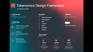 Tokenomics Design Framework Walkthrough