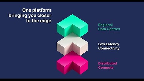 Introducing platformEDGE™ - One platform, bringing the edge closer to you.