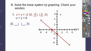 Solving Systems of Linear Equations by Graphing - Sec. 7.1(Part2)