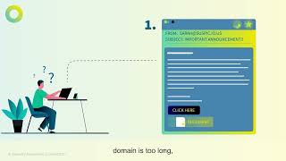 Easy steps to identify a phishing emails. Training teaser