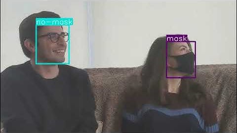 Mask Detection Prediction on Various Scenes using YOLOv4