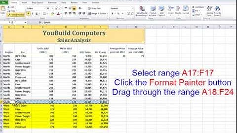 Microsoft Excel: How to Import Data from a Web Page into a Worksheet