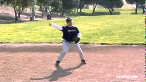Double Plays- Shortstop Position Drop Step