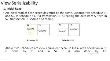 View Serializability | DBMS | Ms. S. Geetha Priya, Assistant Professor, CSE, R.M.D.E.C.