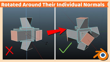 Rotate Faces around their Individual Normal | Blender Tutorial