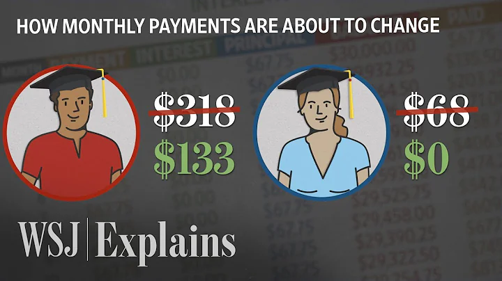 How Student Loans Are Changing, Regardless of the Supreme Court Ruling | WSJ