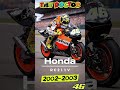 The Evolution of Valentino Rossi’s Bikes 😱 From Rookie to MotoGP KING! PART 1 🐐 #valentinorossi