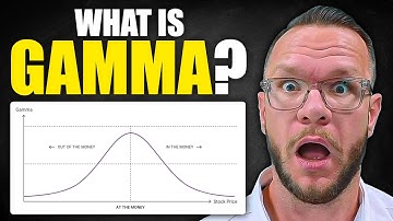 Gamma Explained: The Hidden Options Risk That Can Wipe You Out Overnight