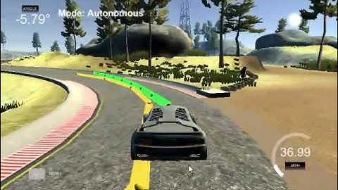 MPC model predictive controller