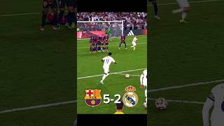 Final Piala Super Spanyol Madrid  Barcelona 