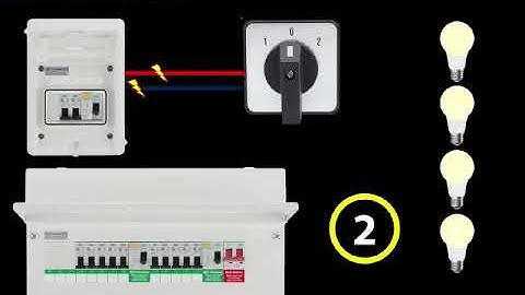 Dahua Technology Solar Solutions