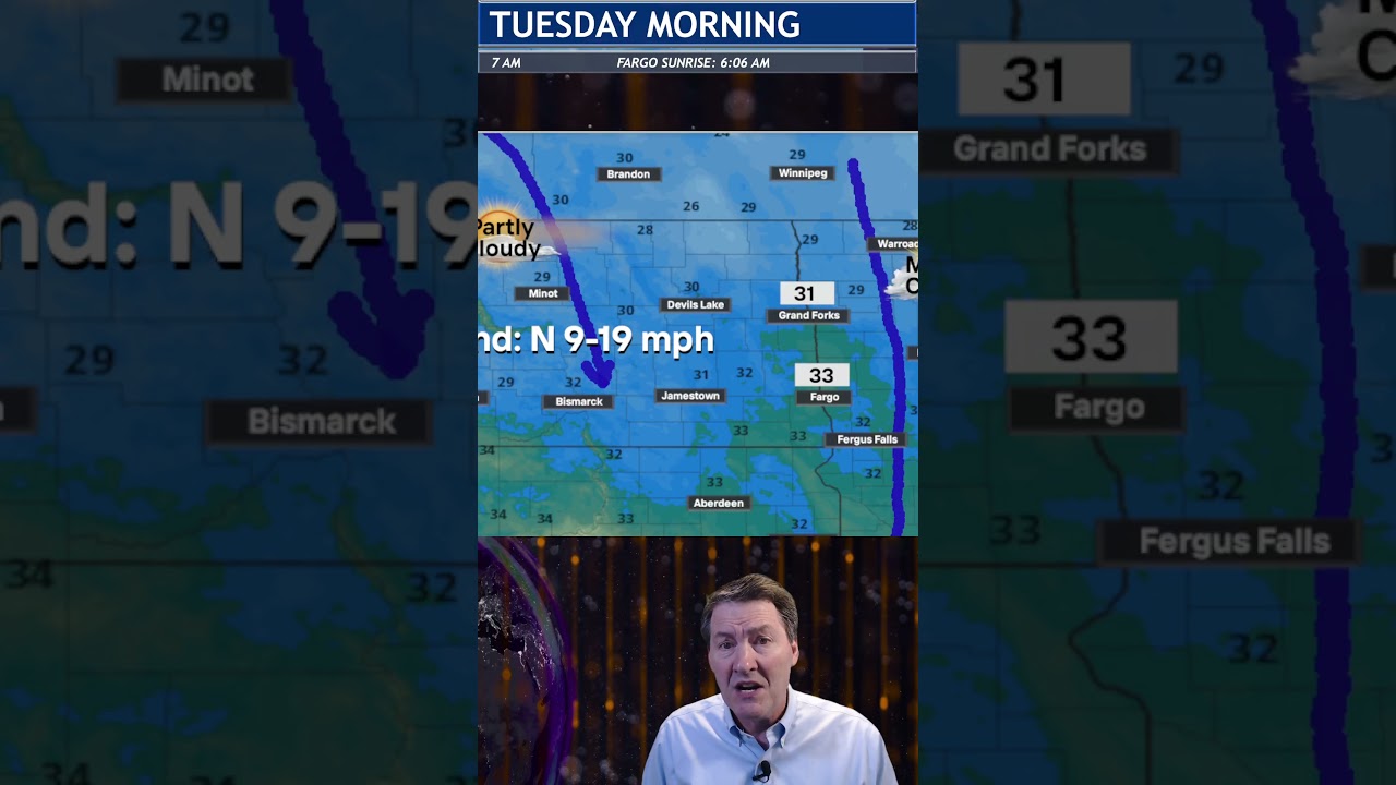 Passing showers expected today #weather #midwest #shorts