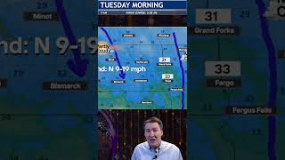 Passing showers expected today #weather #midwest #shorts