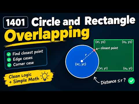 1401. Circle and Rectangle Overlapping