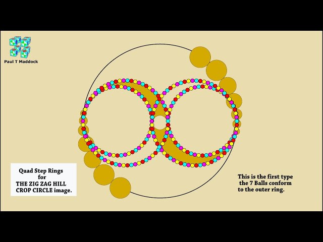 QUAD STEP Rings for ZIG ZAG HILL Crop Circle. - YouTube