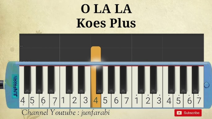 Not Angka Pianika Lagu Cinta Mulia Koes Plus nada pianika hidup yang sepi koesplus - YouTube