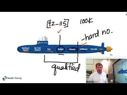 Upfront and Honest About Money