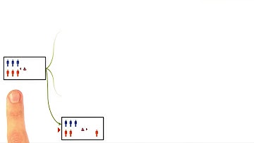 Discussion: Smart Generators and Testers Quiz Solution - Georgia Tech - KBAI: Part1