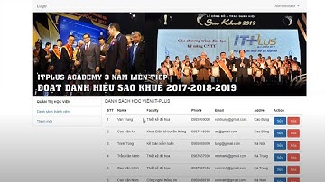 Cập Nhật, Sửa Dữ Liệu Trong PHP