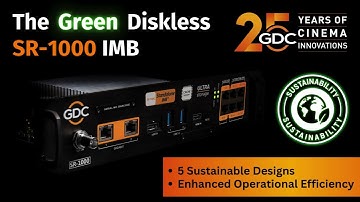 SR-1000 IMB: The Future of Eco-Friendly Cinema!