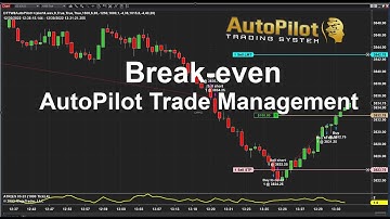 Break-even ▶ AutoPilot System Trade Management
