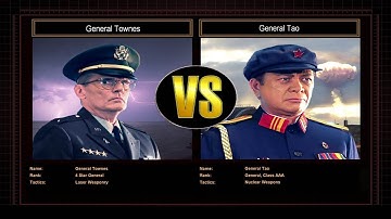 Contra Challenge: Laser vs. Nuclear | Let