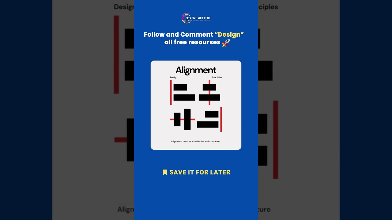 basic principles of design system 