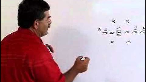 Veer Option Offense: Offensive Line Drills and Techniques