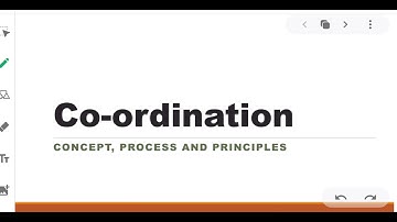 Co-ordination | Functions of Management |  NTA UGC NET/JRF | Labour Welfare/HRM | Code 55
