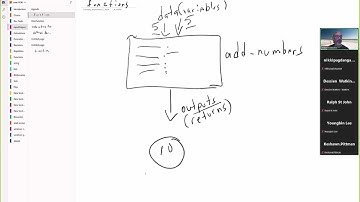 090324 COSC 1336 Python Intro to Functions and Unit Testing
