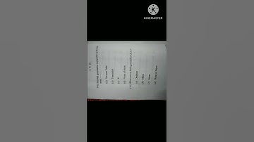 FYUGP 2022-26 SEM-1 QUESTION PAPER OF IVS (COMP. HARDWARE & SOFTWARE) ||BBMKU|| #shortsvideo #viral