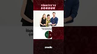 Türkiye’ye Sorduk 😂 Aşk mı, Arkadaşlık mı? 😂    Aytaç Şaşmaz Sümeyye Aydoğan Belçim Bilgin  #shorts