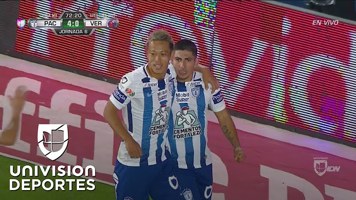 Genio y figura: Honda se estrenó con un golazo en la Liga MX