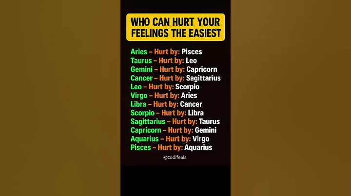 Who Can Hurt Your Feelings the Easiest | Zodiac Signs Truth #shorts #zodiac #trending